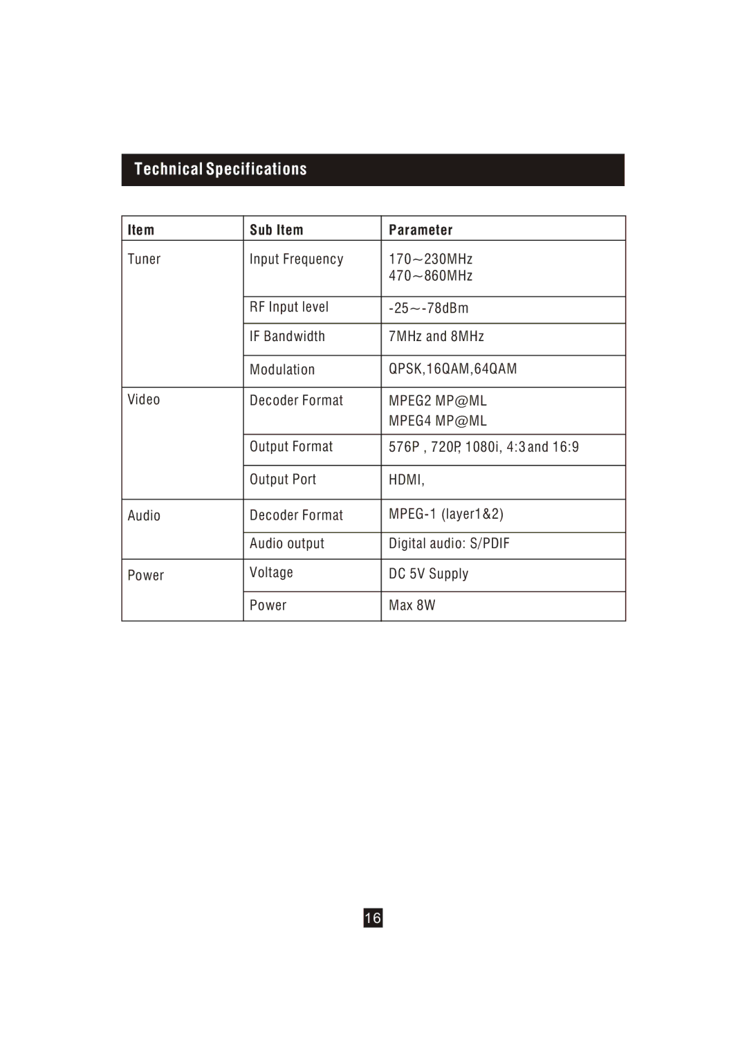 Bush DFTA16HD instruction manual Technical Specifications, Sub Item Parameter 