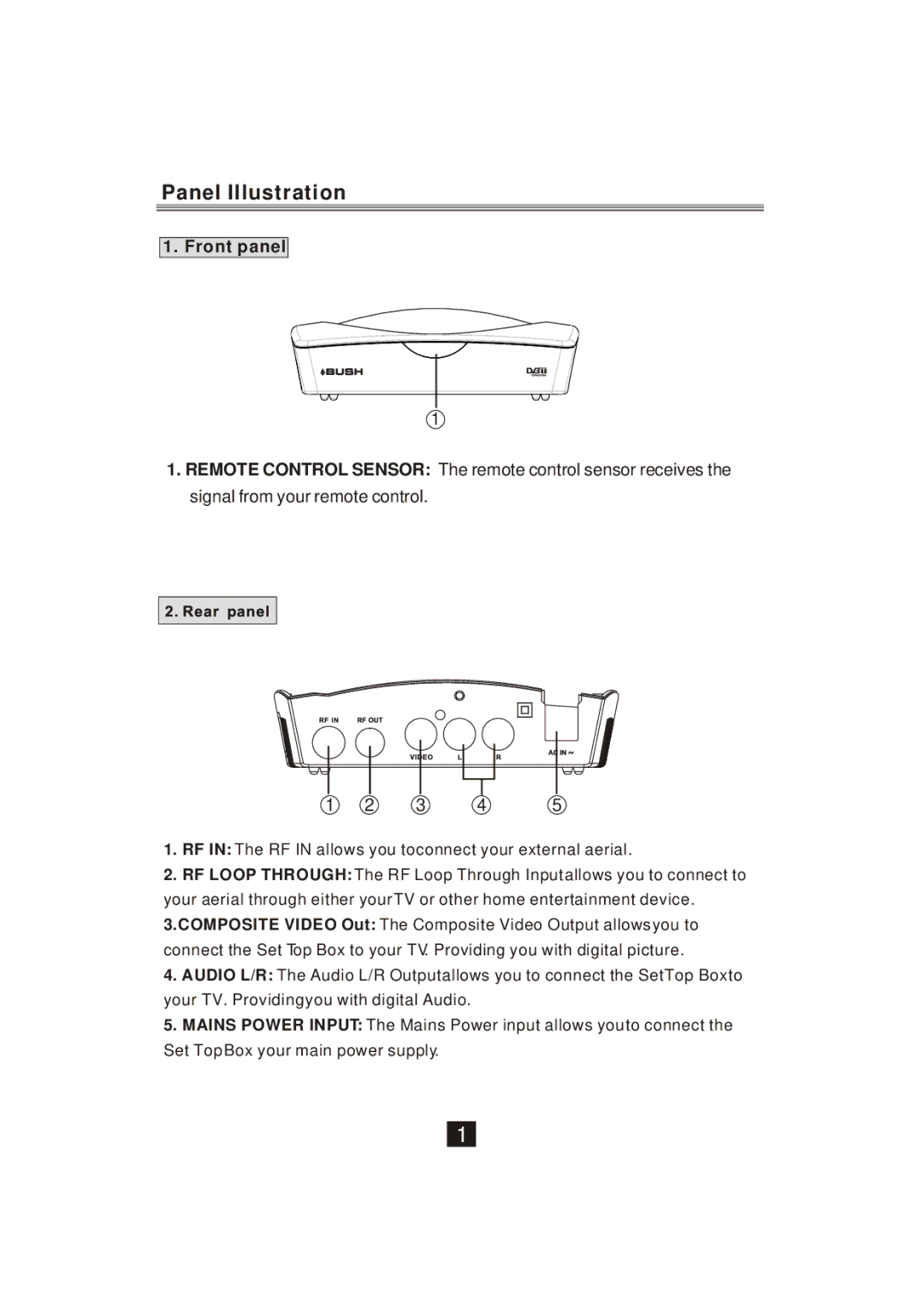 Bush DFTA2 instruction manual Panel Illustration, Front panel 