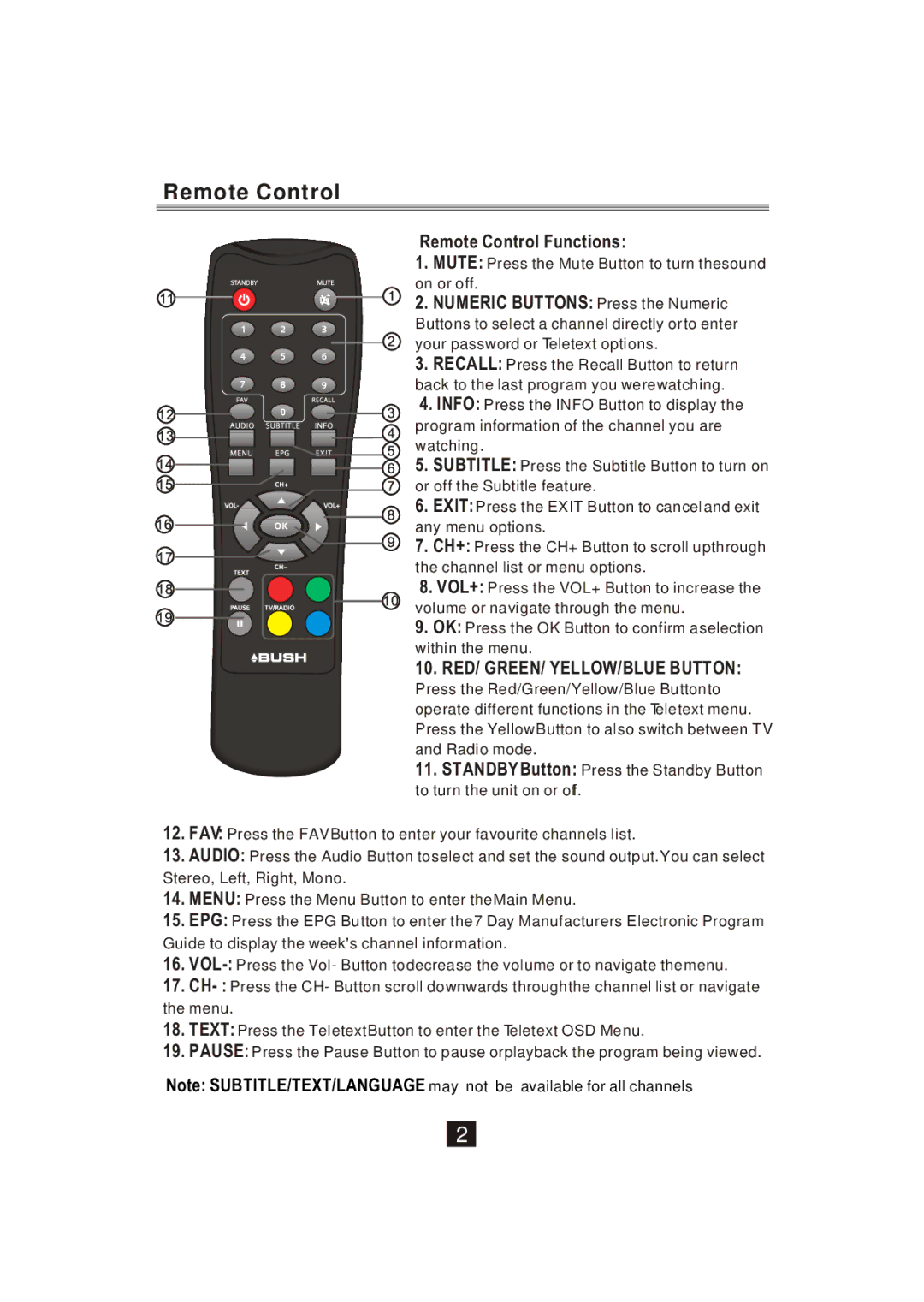 Bush DFTA2 instruction manual Remote Control Functions 