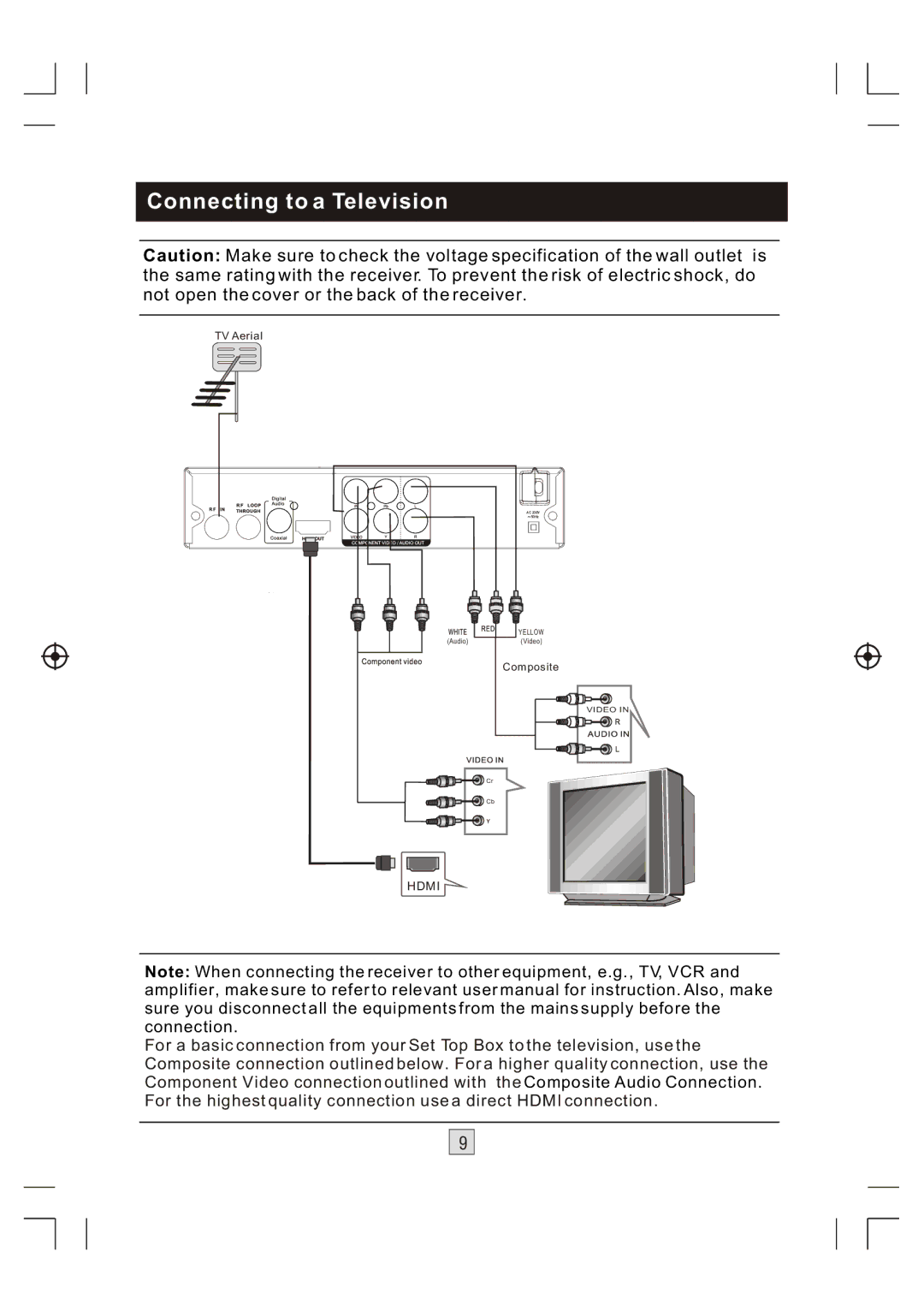 Bush DFTA46R manual Connecting to a Television 