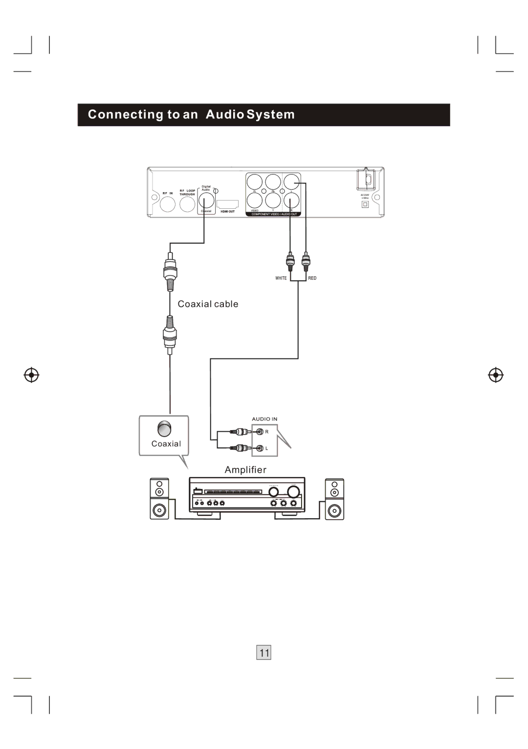 Bush DFTA46R manual Connecting to an Audio System 