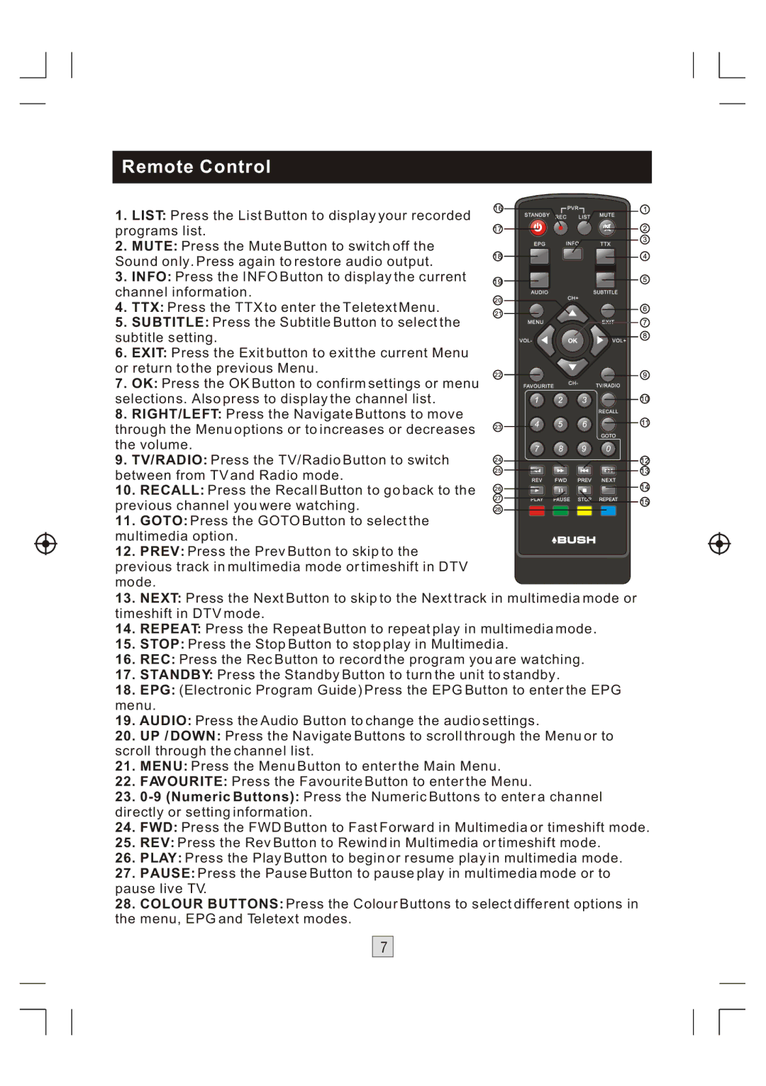 Bush DFTA46R manual Remote Control 