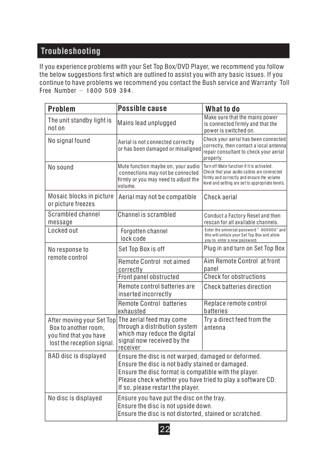 Bush DFTA49DVD instruction manual Troubleshooting 