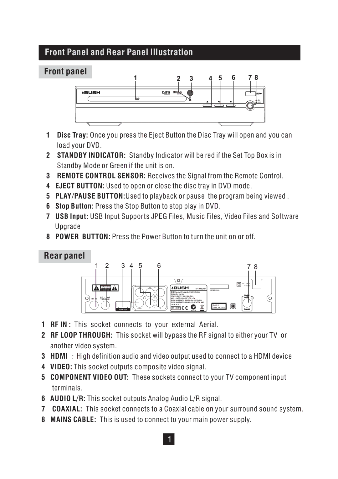 Bush DFTA49DVD instruction manual Front Panel and Rear Panel Illustration 