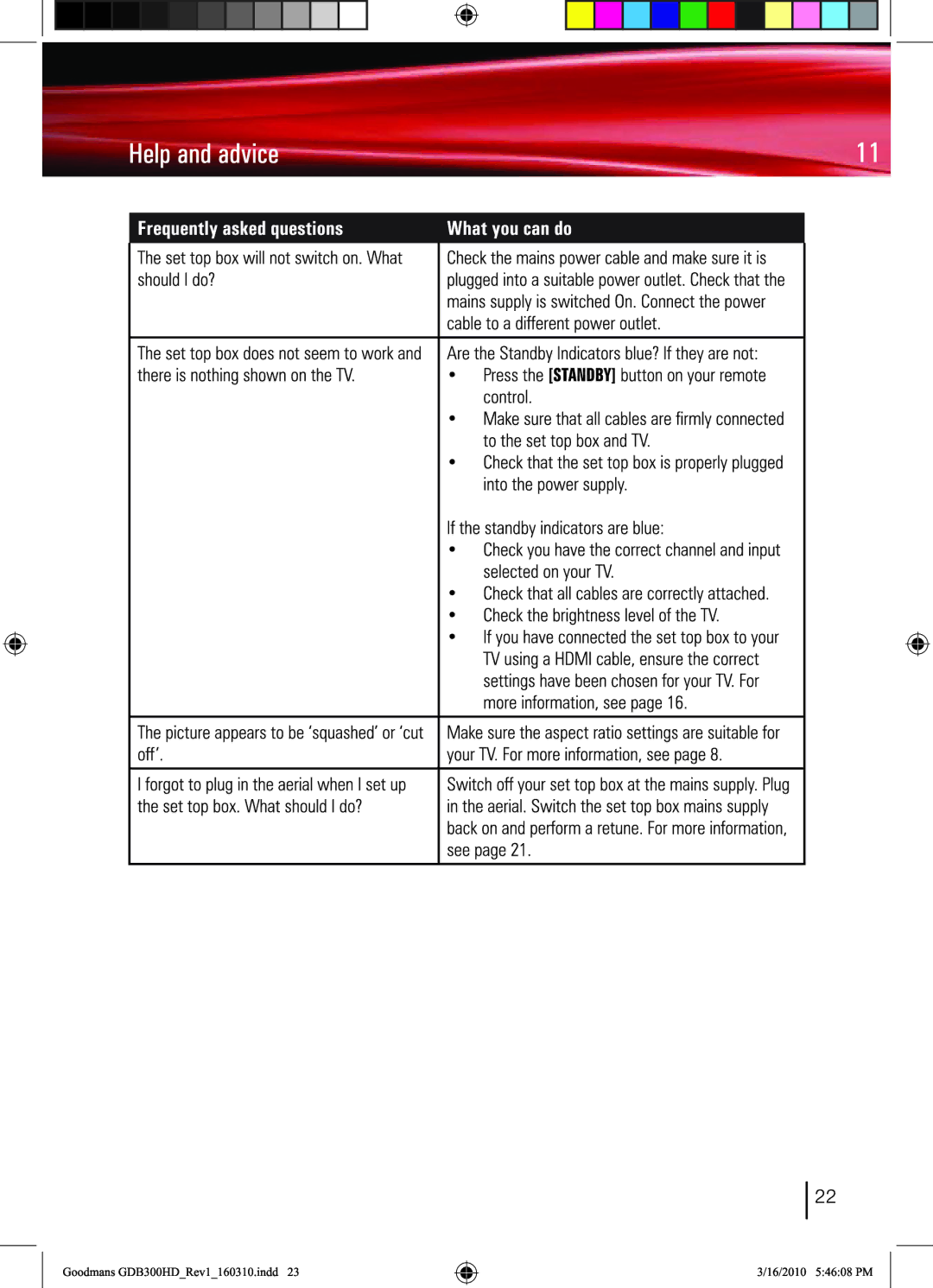 Bush DFTA50FVE instruction manual 