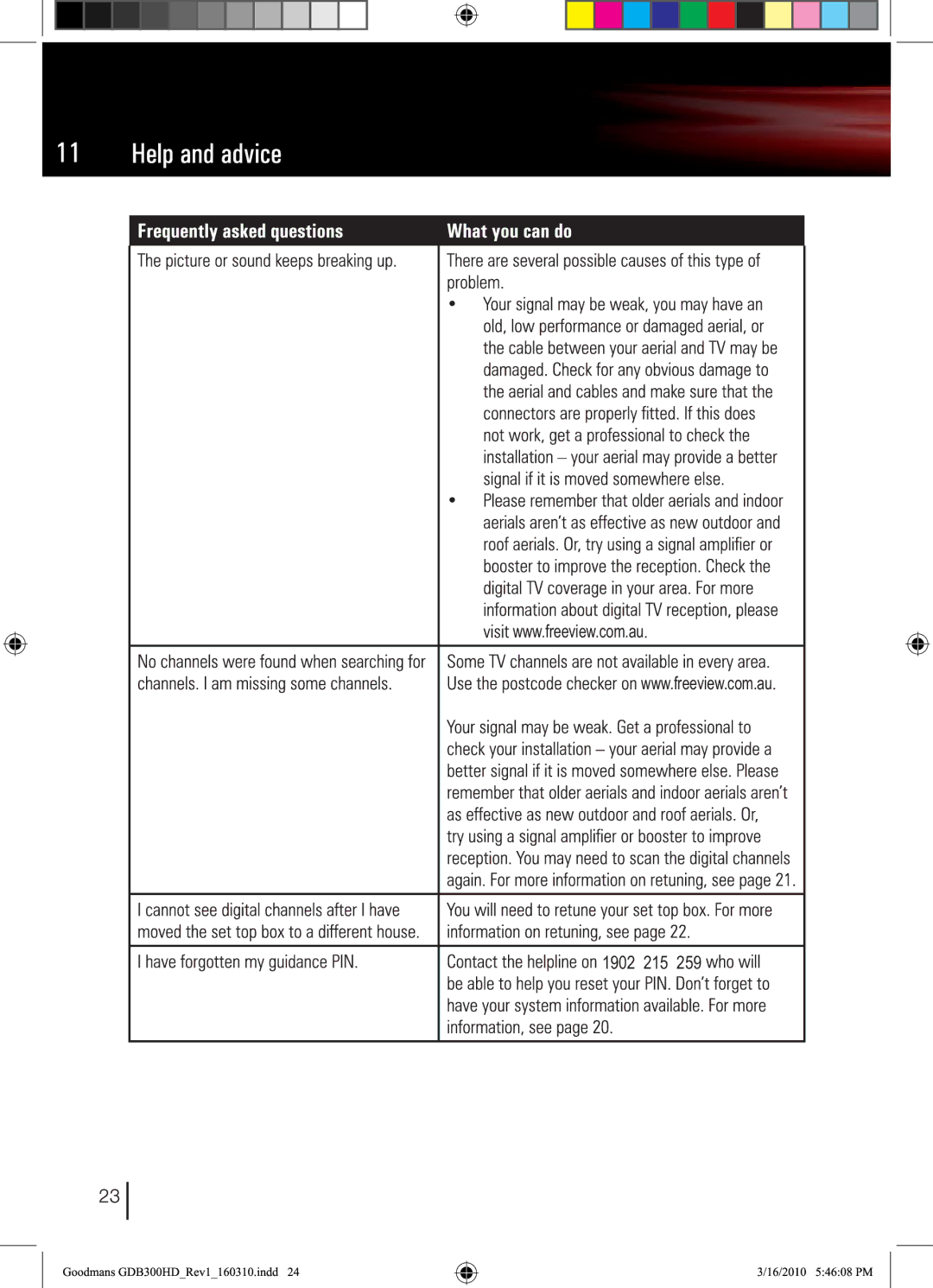 Bush DFTA50FVE instruction manual 1902 215 