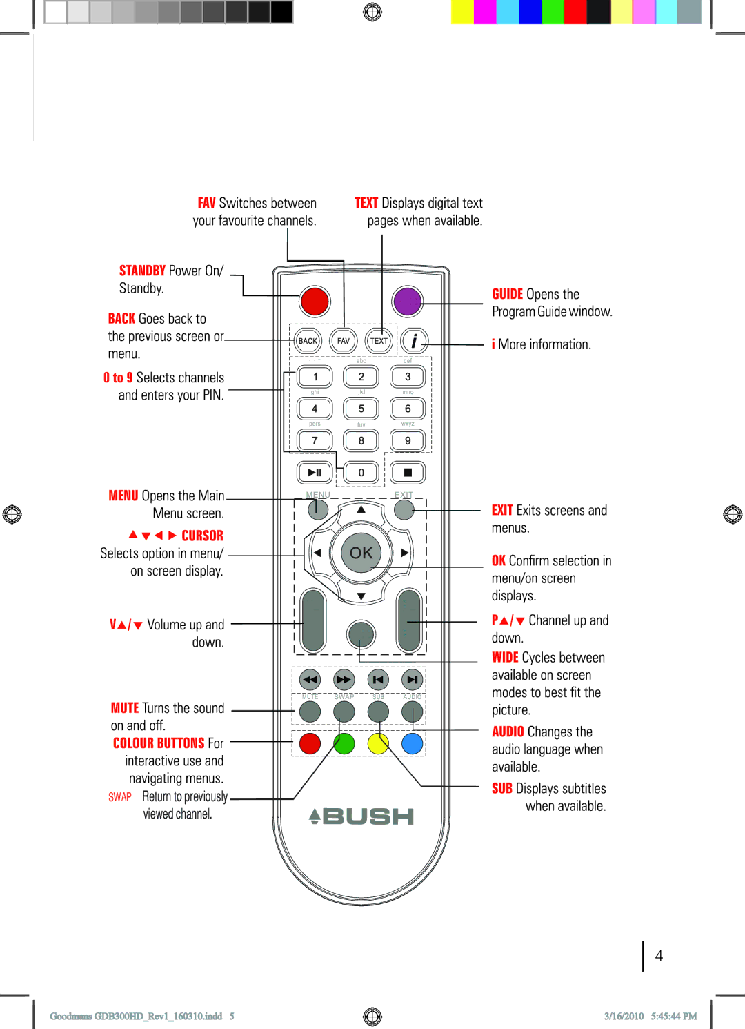 Bush DFTA50FVE instruction manual Swap Return to previously viewed channel 