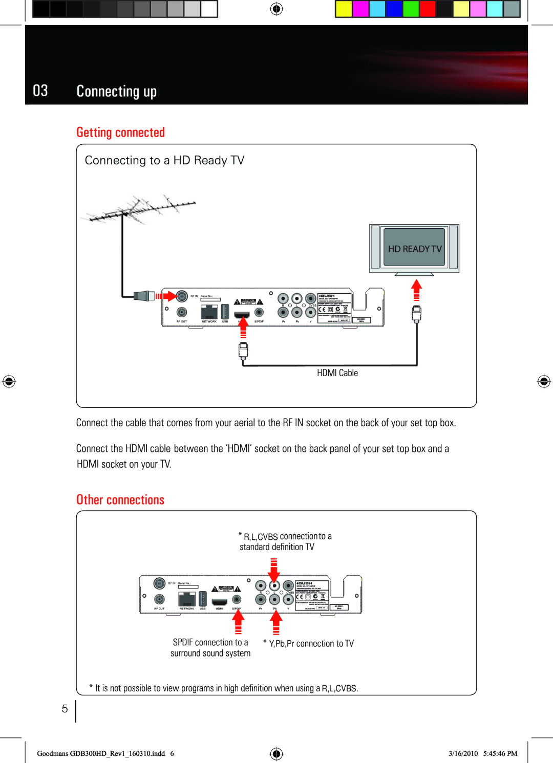 Bush DFTA50FVE instruction manual Cvbs 