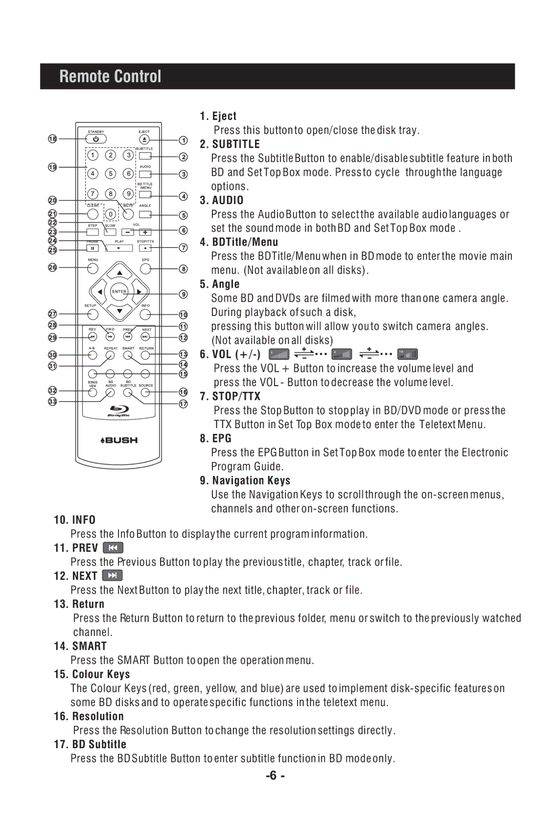 Bush DFTA60BR instruction manual Subtitle, Audio, Stop/Ttx, Smart 