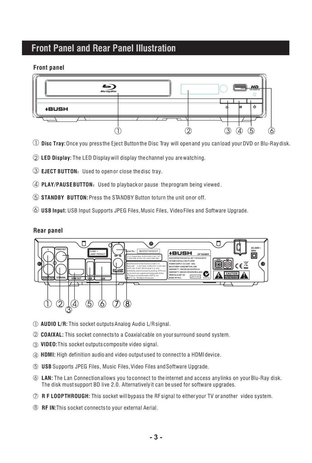 Bush DFTA60BR instruction manual Front panel, Rear panel 