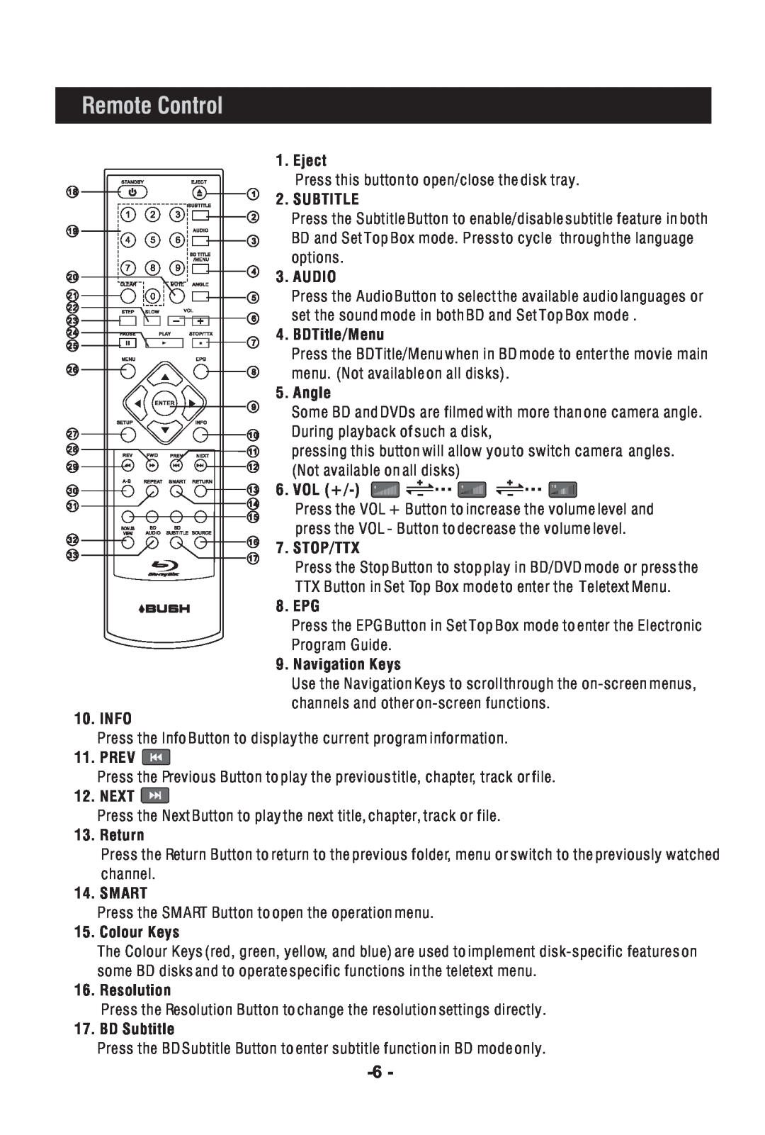 Bush DFTA60BR instruction manual Remote Control 