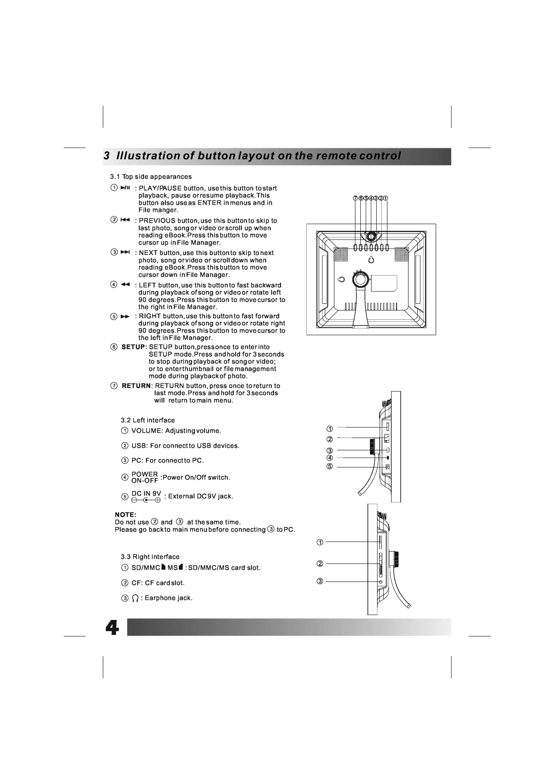 Bush DPF801/DPF1001 manual Illustration of button layout on the remote control 