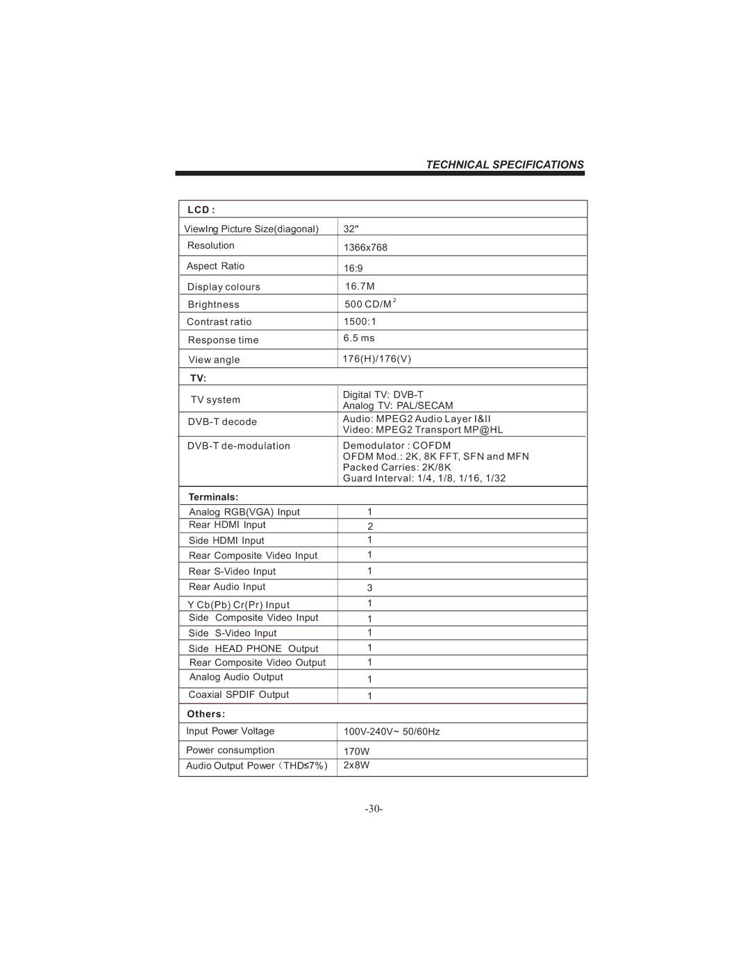 Bush HDHIGH DEFINITION SHEFFIELD IDLCD3205HDVI instruction manual Technical Specifications, Lcd, Terminals, Others 