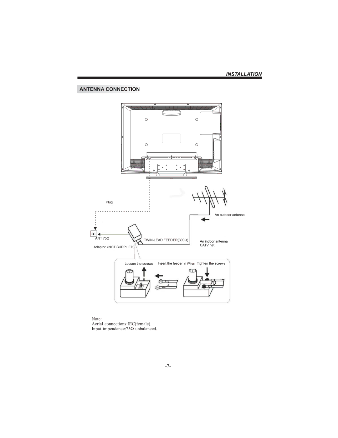 Bush HDHIGH DEFINITION SHEFFIELD IDLCD3205HDVI instruction manual Antenna Connection 