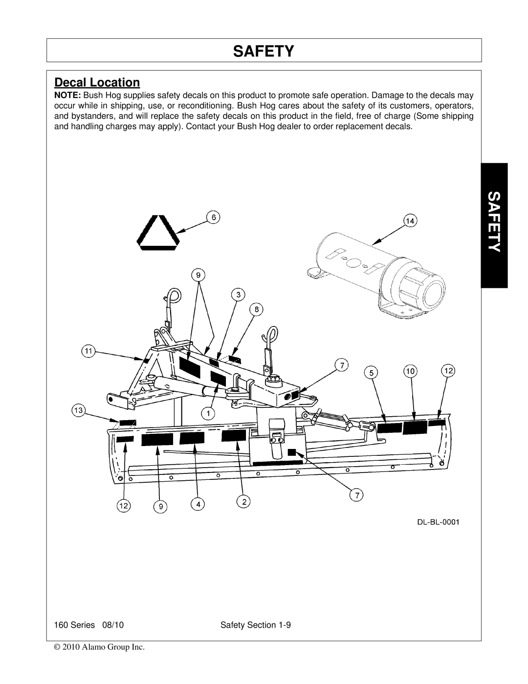 Bush Hog 00786976C manual Decal Location 