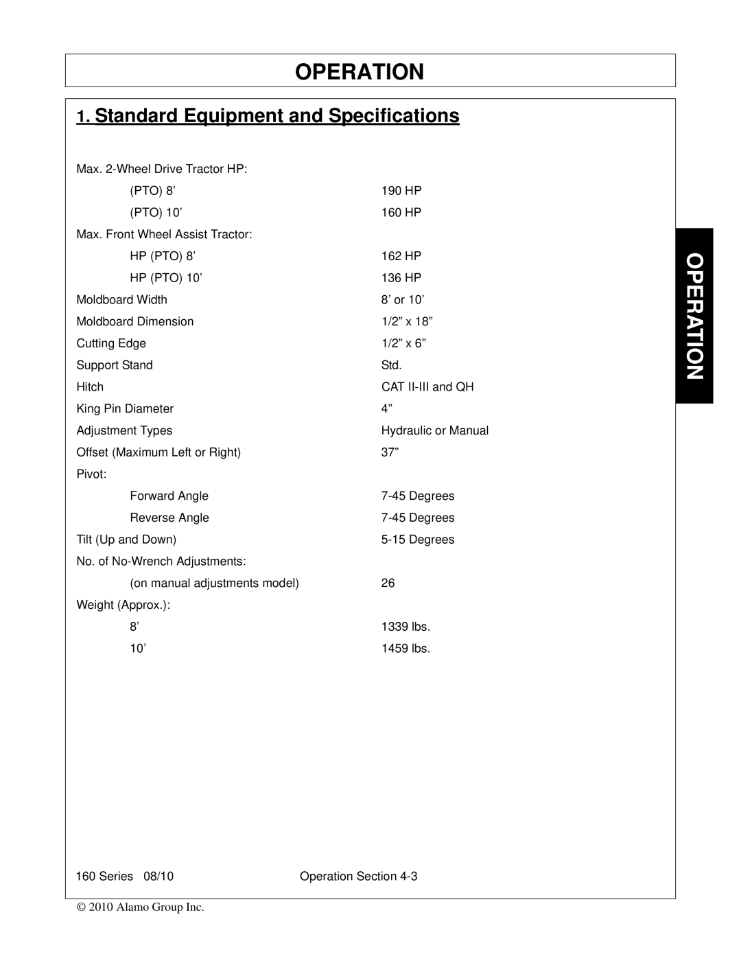 Bush Hog 00786976C manual Operation 