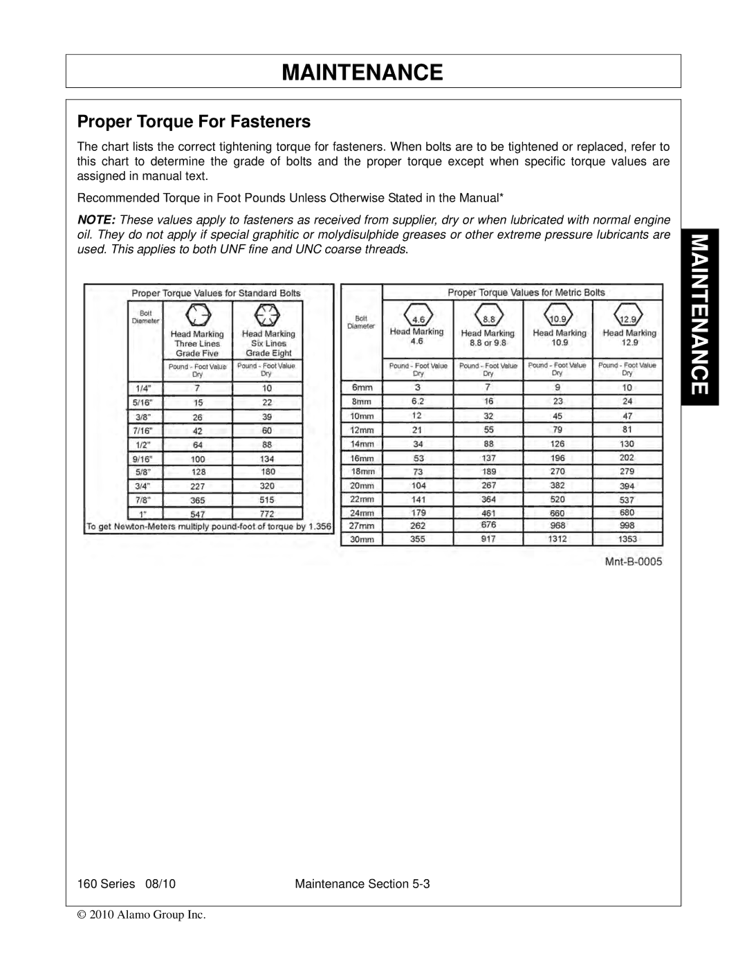 Bush Hog 00786976C manual Proper Torque For Fasteners 