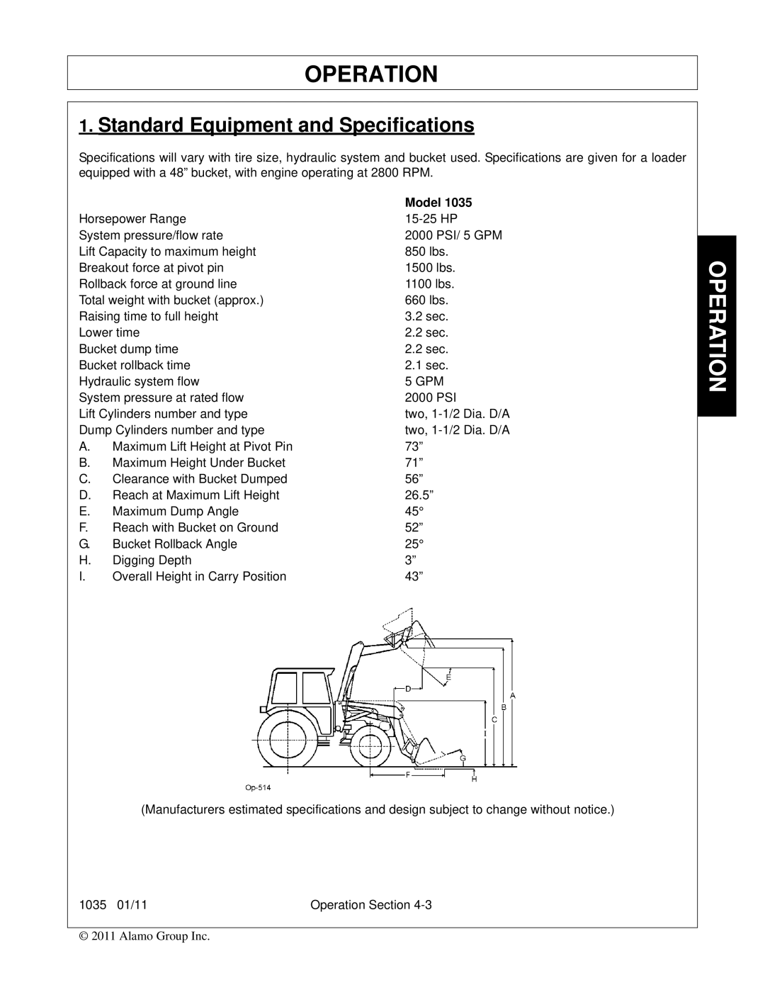 Bush Hog 1035 manual Standard Equipment and Specifications, Gpm 