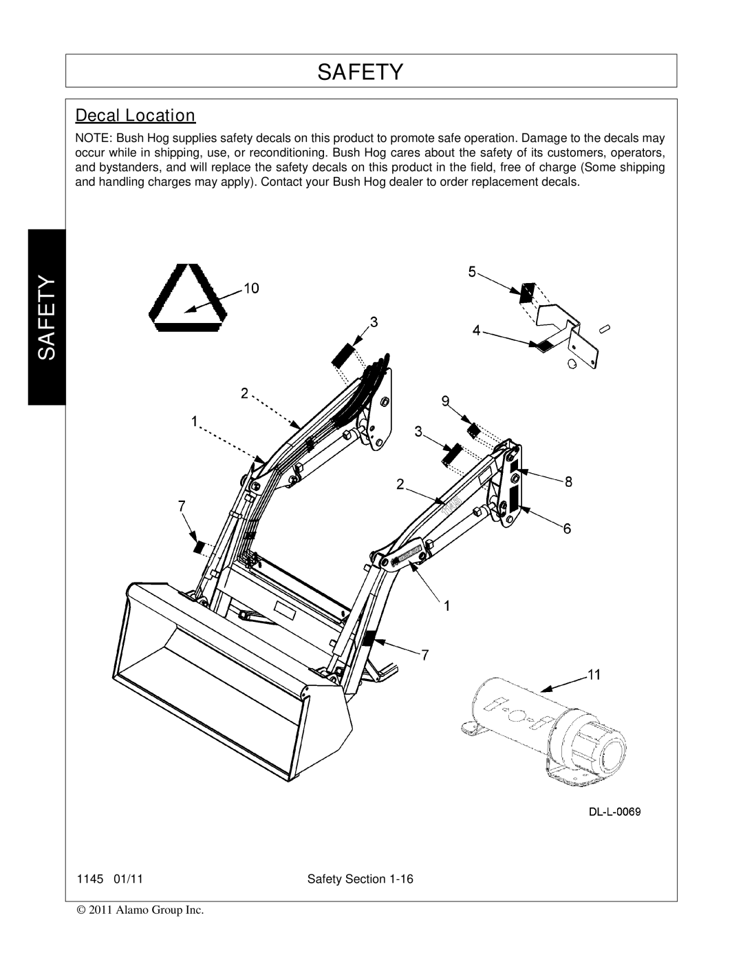 Bush Hog 1145 manual Decal Location 