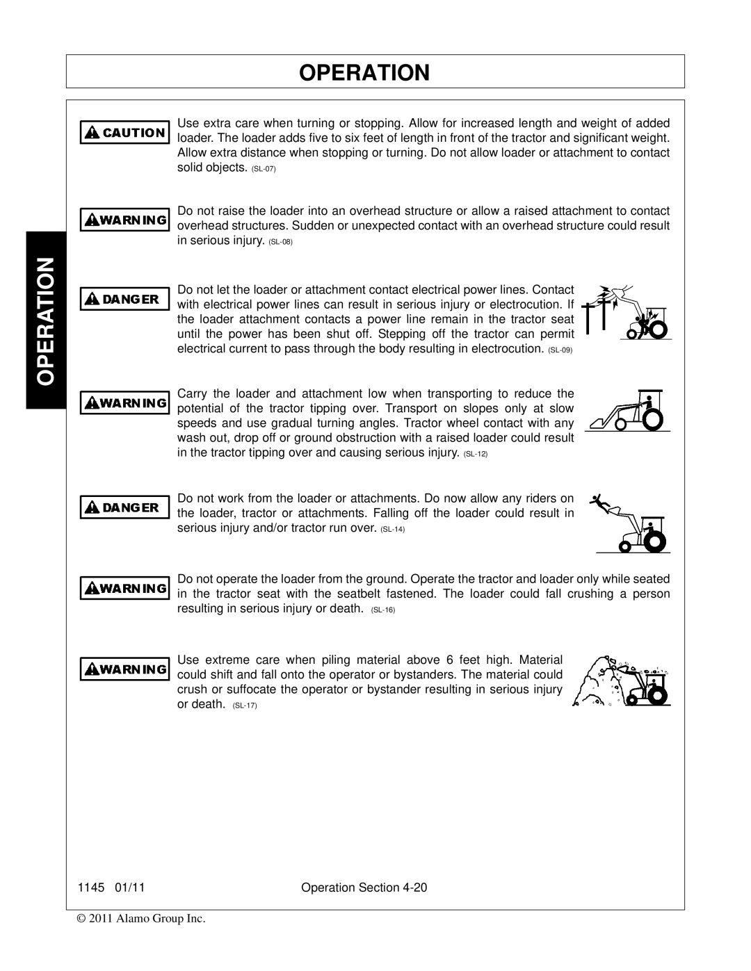 Bush Hog 1145 manual Operation 