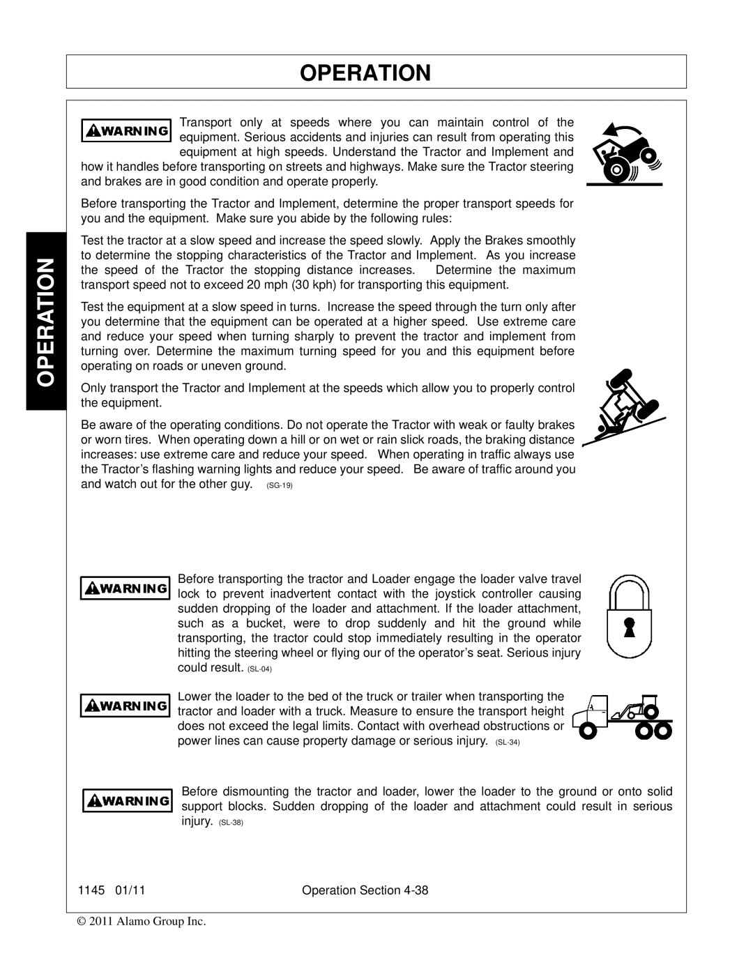 Bush Hog 1145 manual Operation 