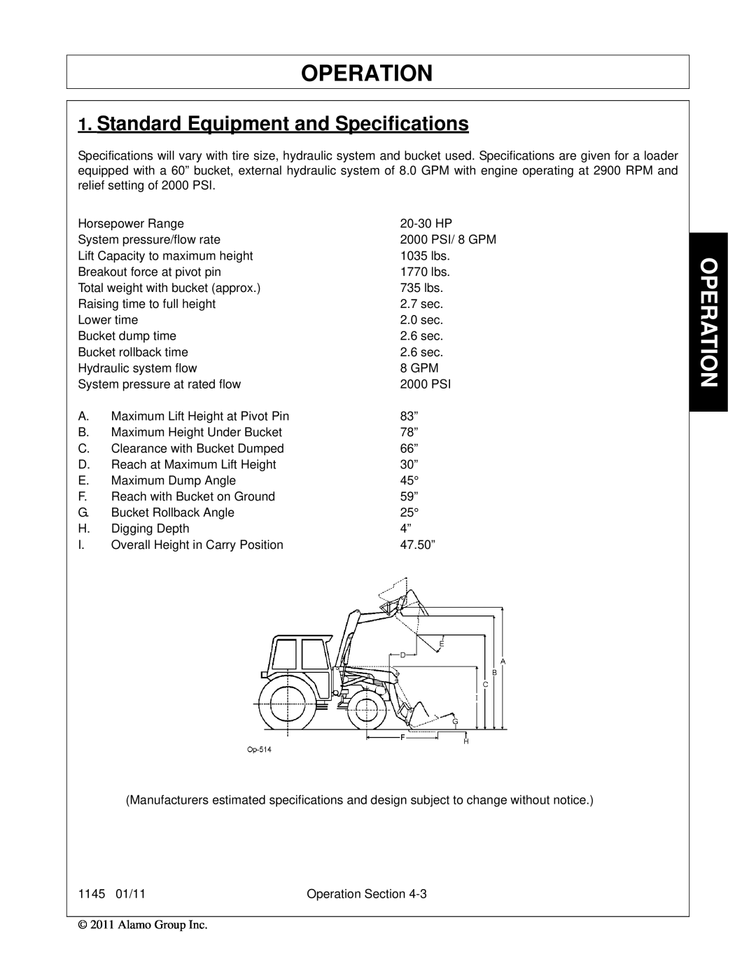 Bush Hog 1145 manual Operation, Standard Equipment and Specifications 