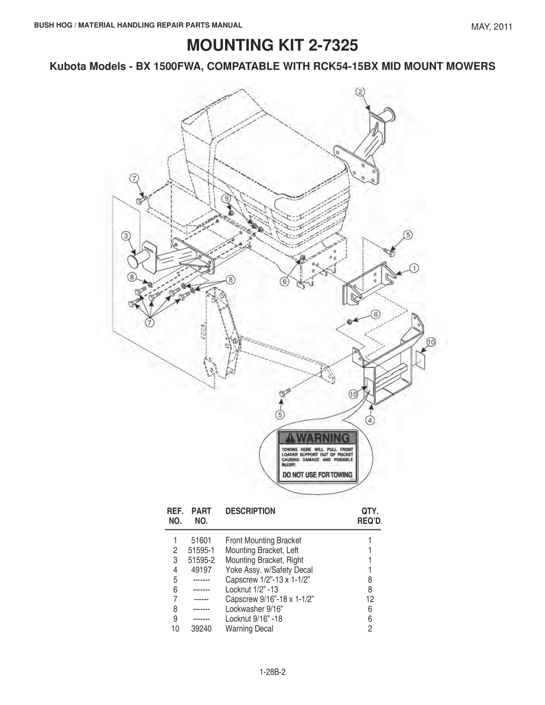 Bush Hog 1747 manual 28B-2 