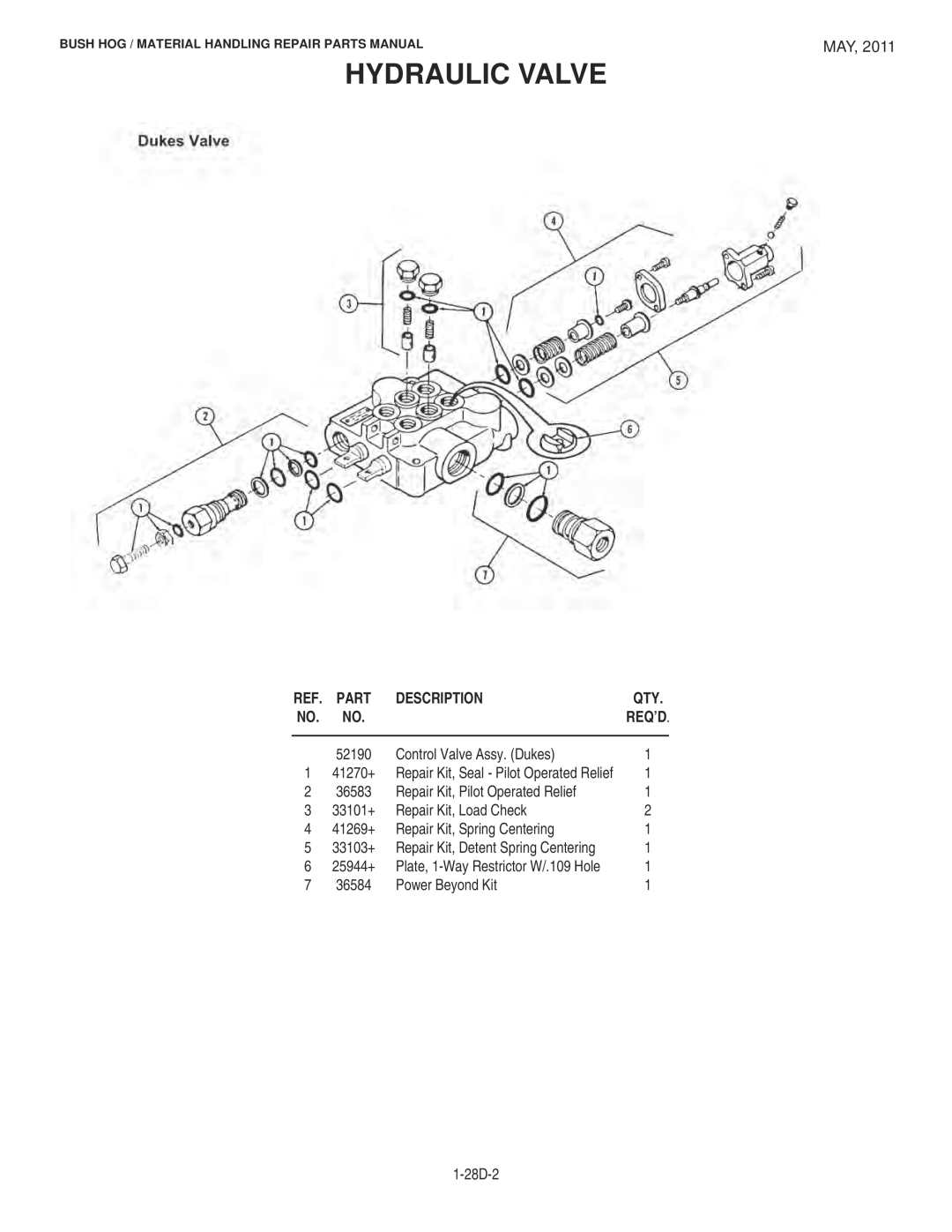 Bush Hog 1747 manual Hydraulic Valve 