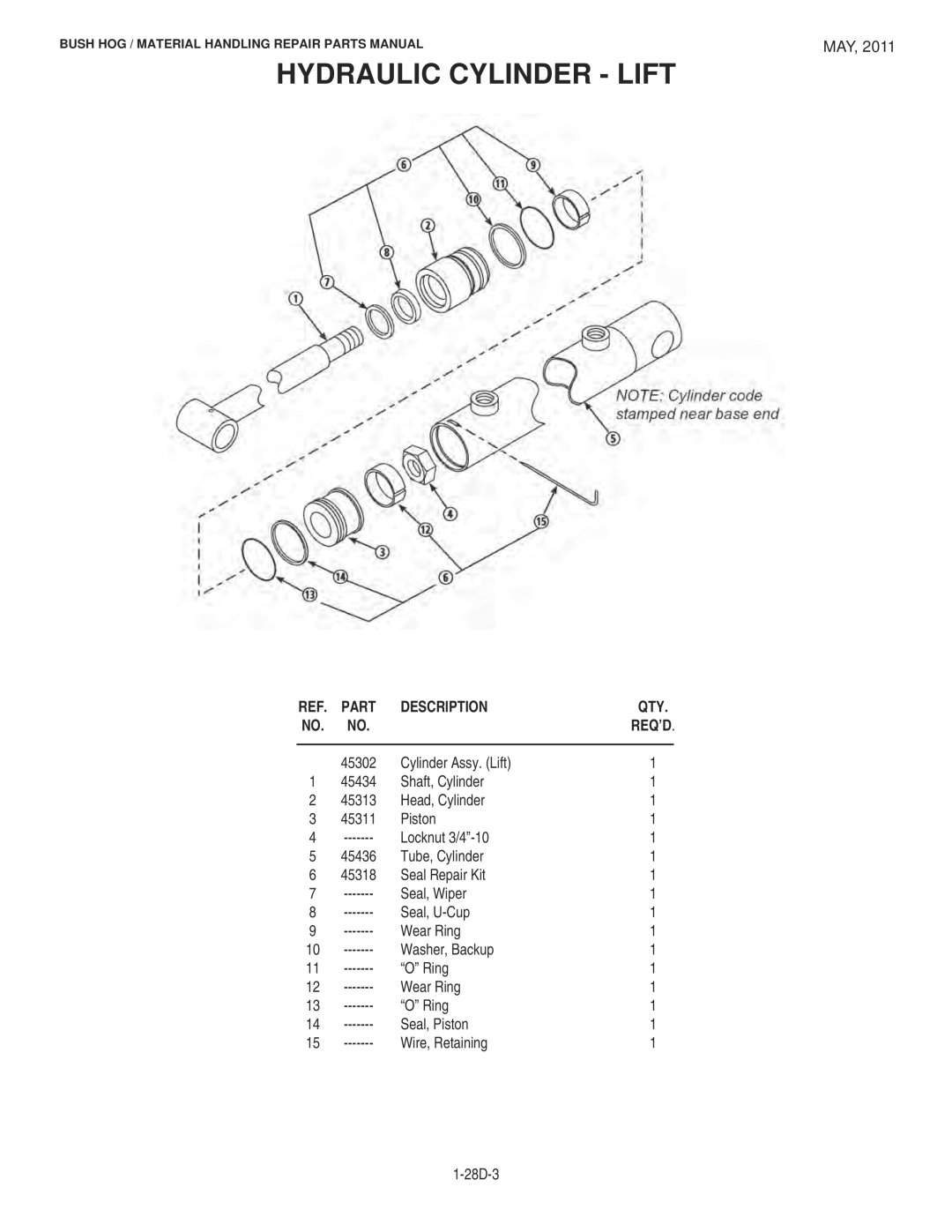 Bush Hog 1747 manual Hydraulic Cylinder Lift 