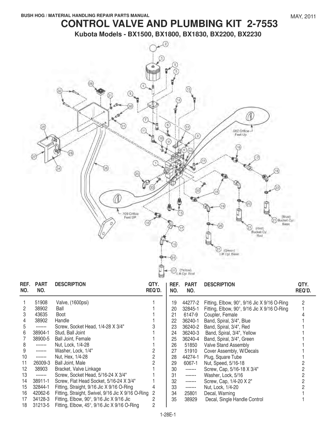 Bush Hog 1747 manual Control Valve and Plumbing KIT, Kubota Models BX1500, BX1800, BX1830, BX2200, BX2230 