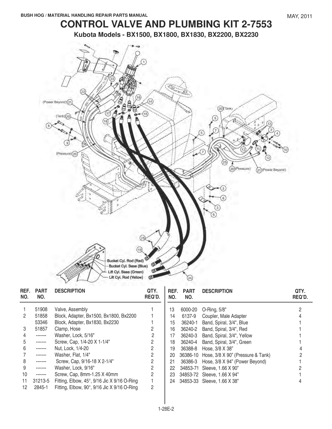 Bush Hog 1747 manual Valve, Assembly 