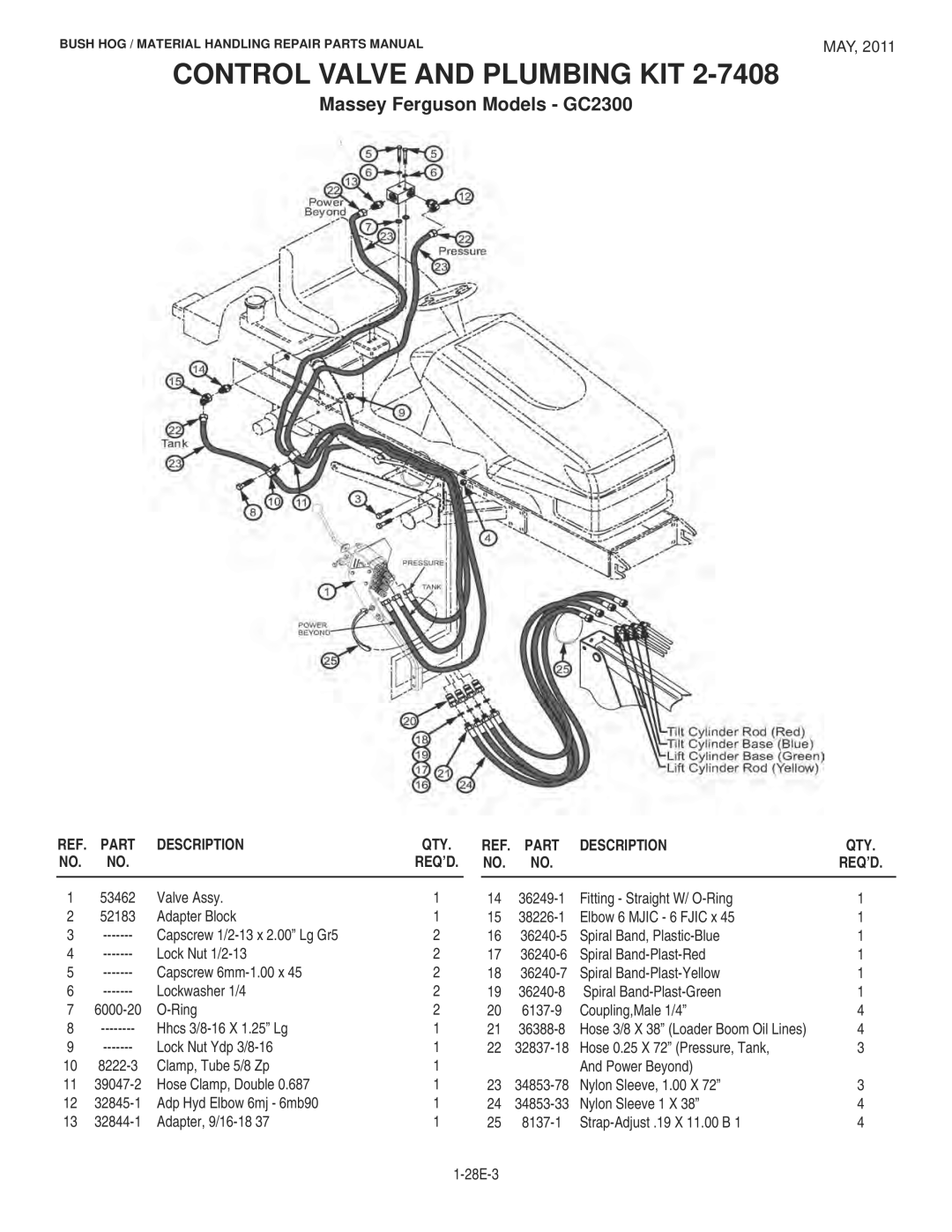 Bush Hog 1747 manual Massey Ferguson Models GC2300 