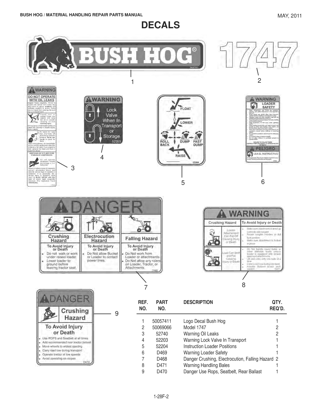 Bush Hog 1747 manual 28F-2 