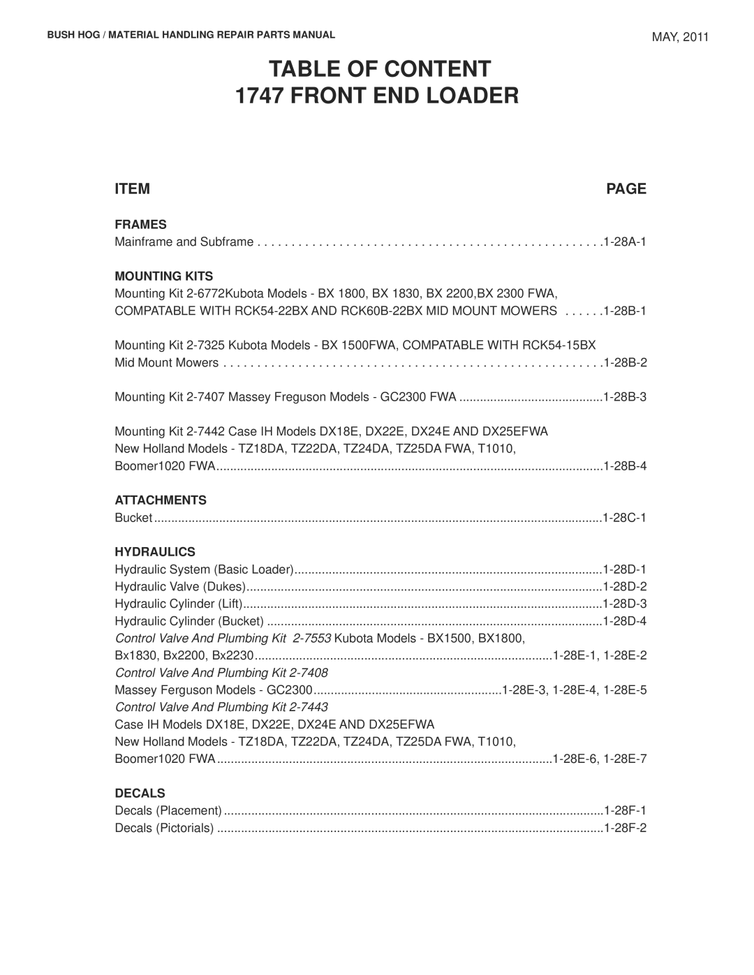 Bush Hog manual Table of Content 1747 Front END Loader, Frames 