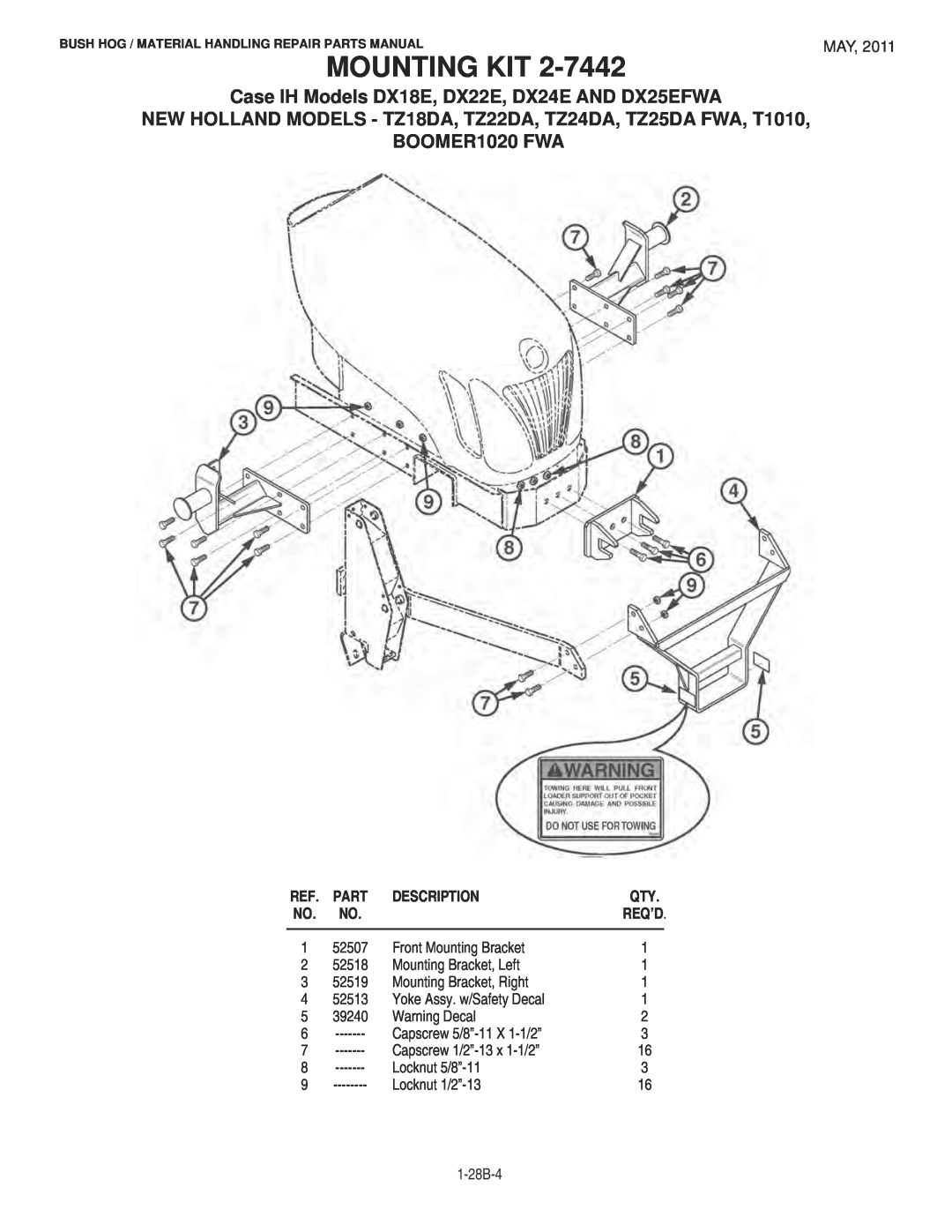 Bush Hog 1747 manual Case IH Models DX18E, DX22E, DX24E AND DX25EFWA, BOOMER1020 FWA, Mounting Kit, Description 