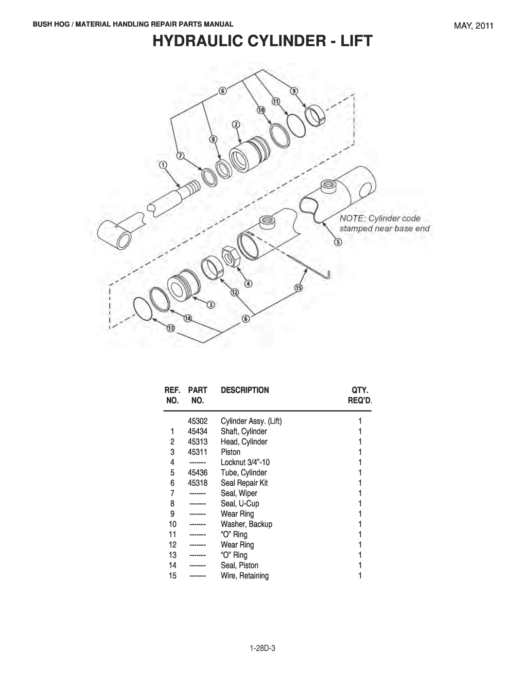 Bush Hog 1747 manual Hydraulic Cylinder - Lift, Description 