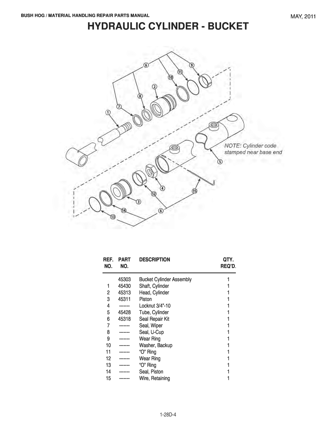 Bush Hog 1747 manual Hydraulic Cylinder - Bucket, Description 
