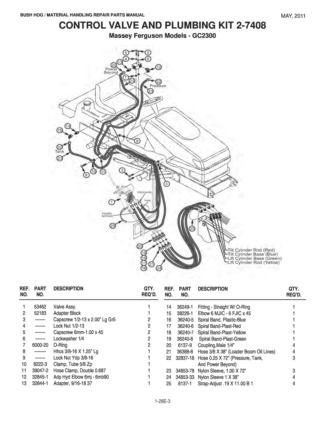 Bush Hog 1747 manual Massey Ferguson Models - GC2300, Control Valve And Plumbing Kit, Description 