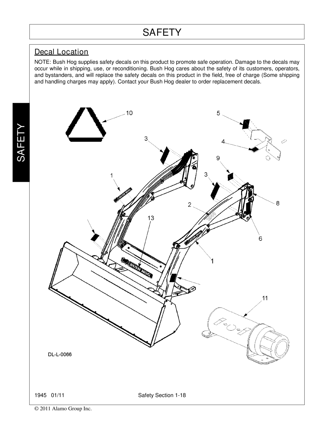 Bush Hog 1945 manual Decal Location 