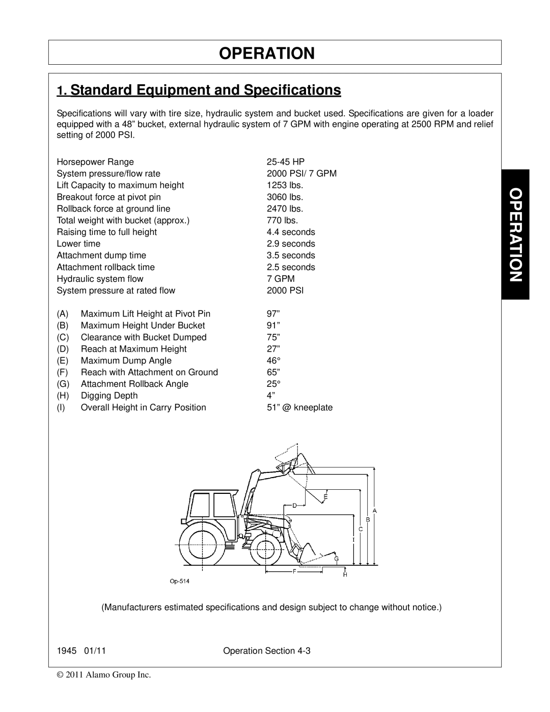 Bush Hog 1945 manual Standard Equipment and Specifications 