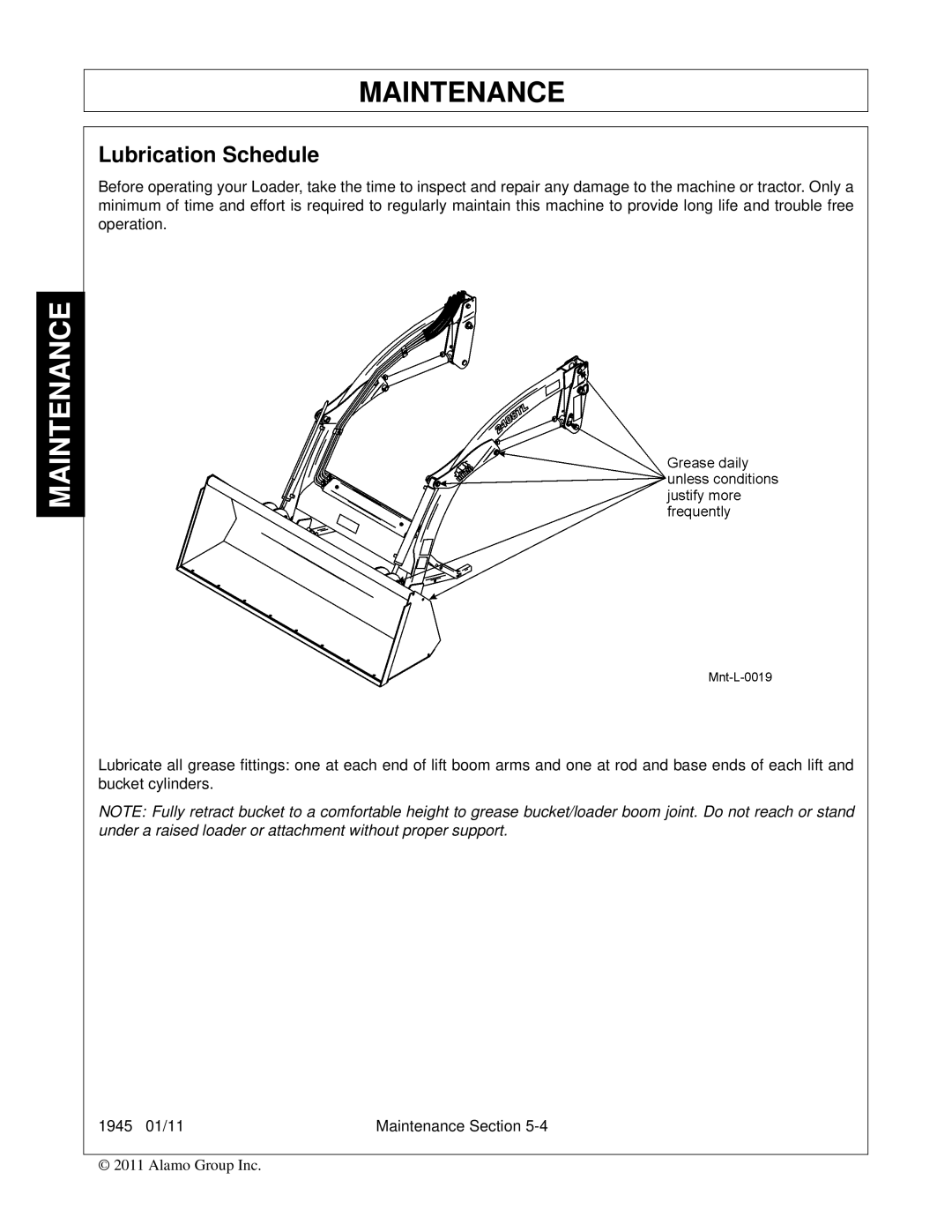 Bush Hog 1945 manual Lubrication Schedule 