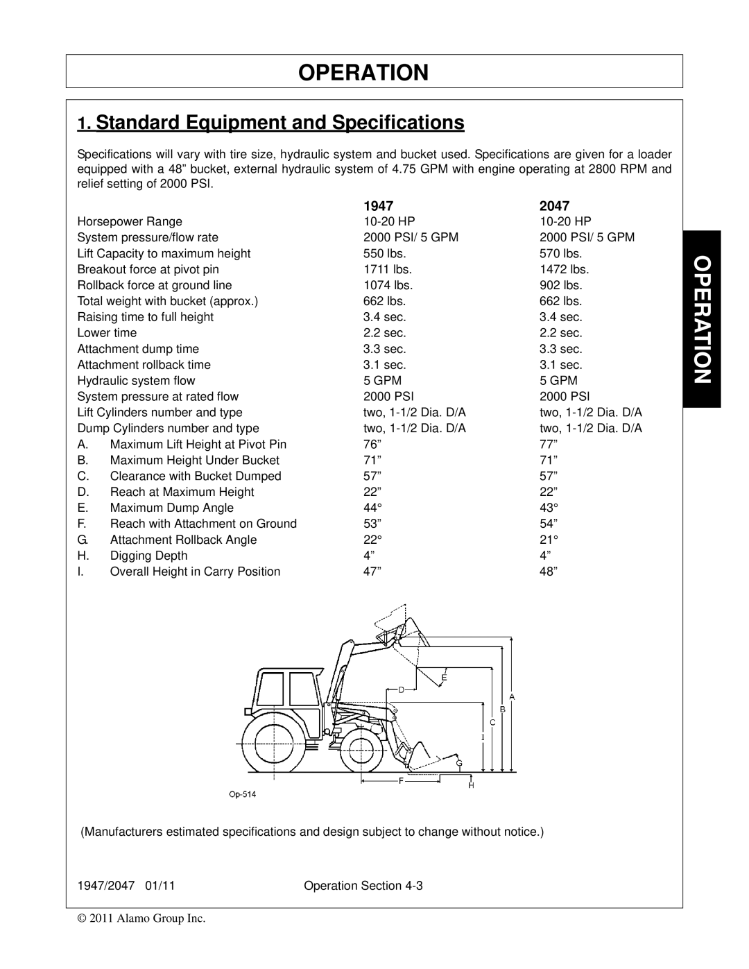 Bush Hog 2047, 1947 manual Standard Equipment and Specifications 