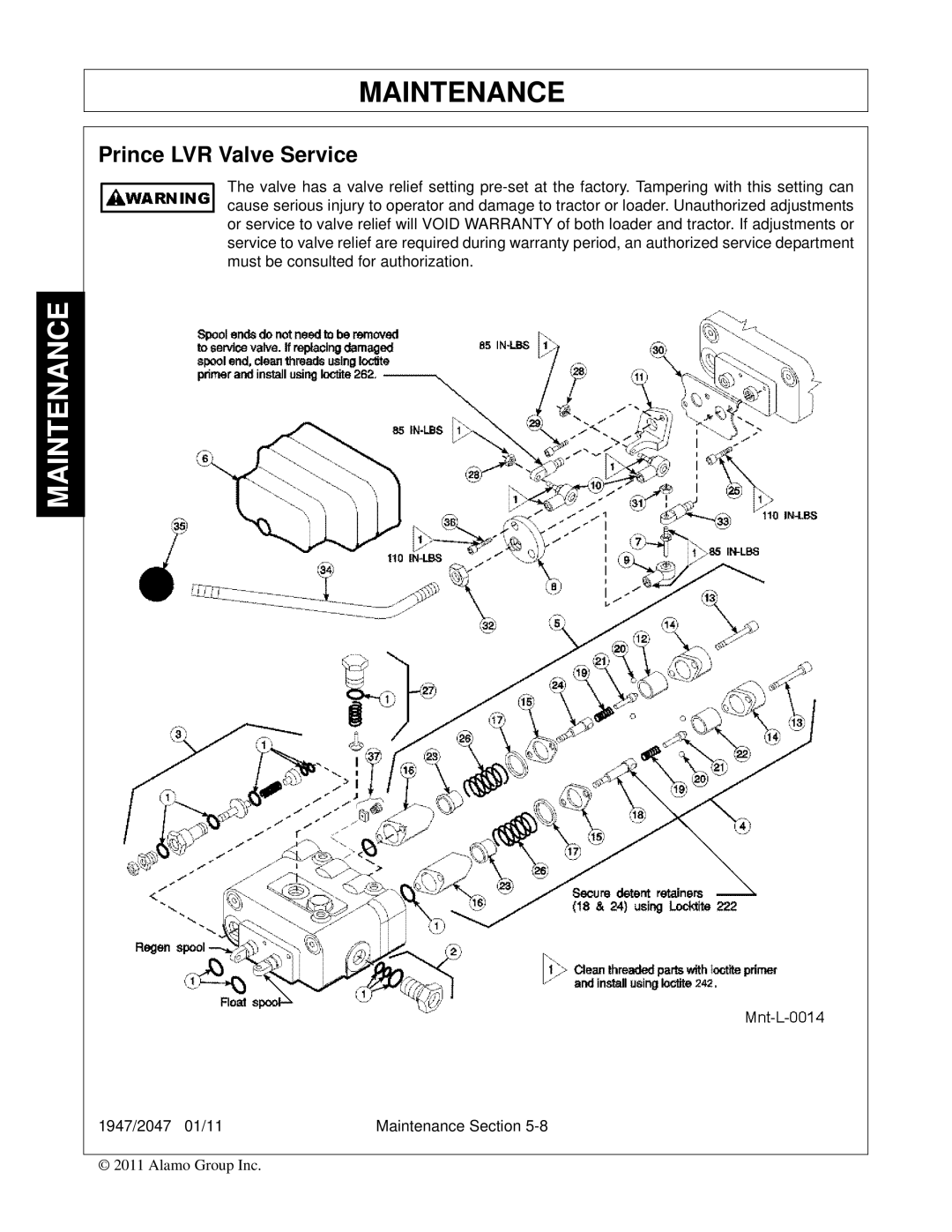 Bush Hog 1947, 2047 manual Prince LVR Valve Service 