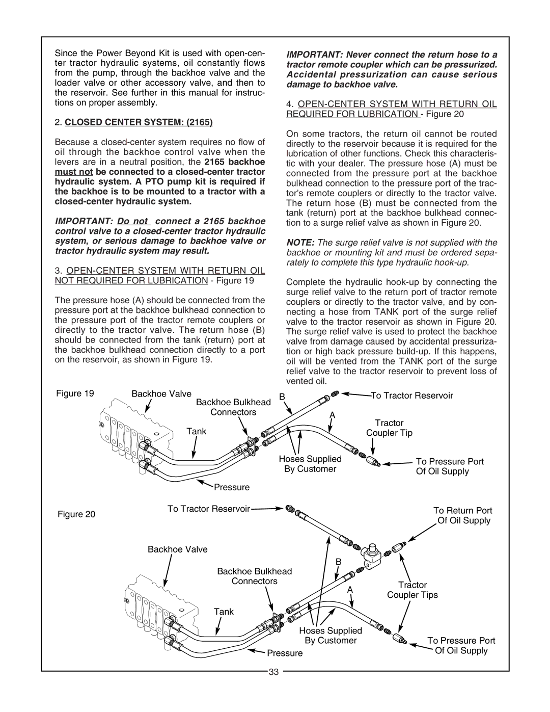 Bush Hog 2165 manual Closed Center System 