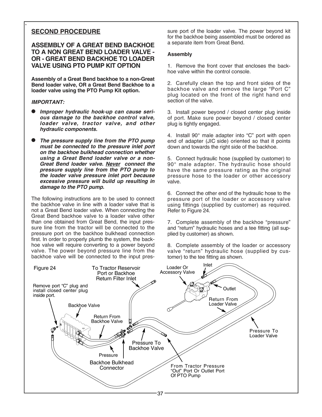 Bush Hog 2165 manual Second Procedure, Assembly 