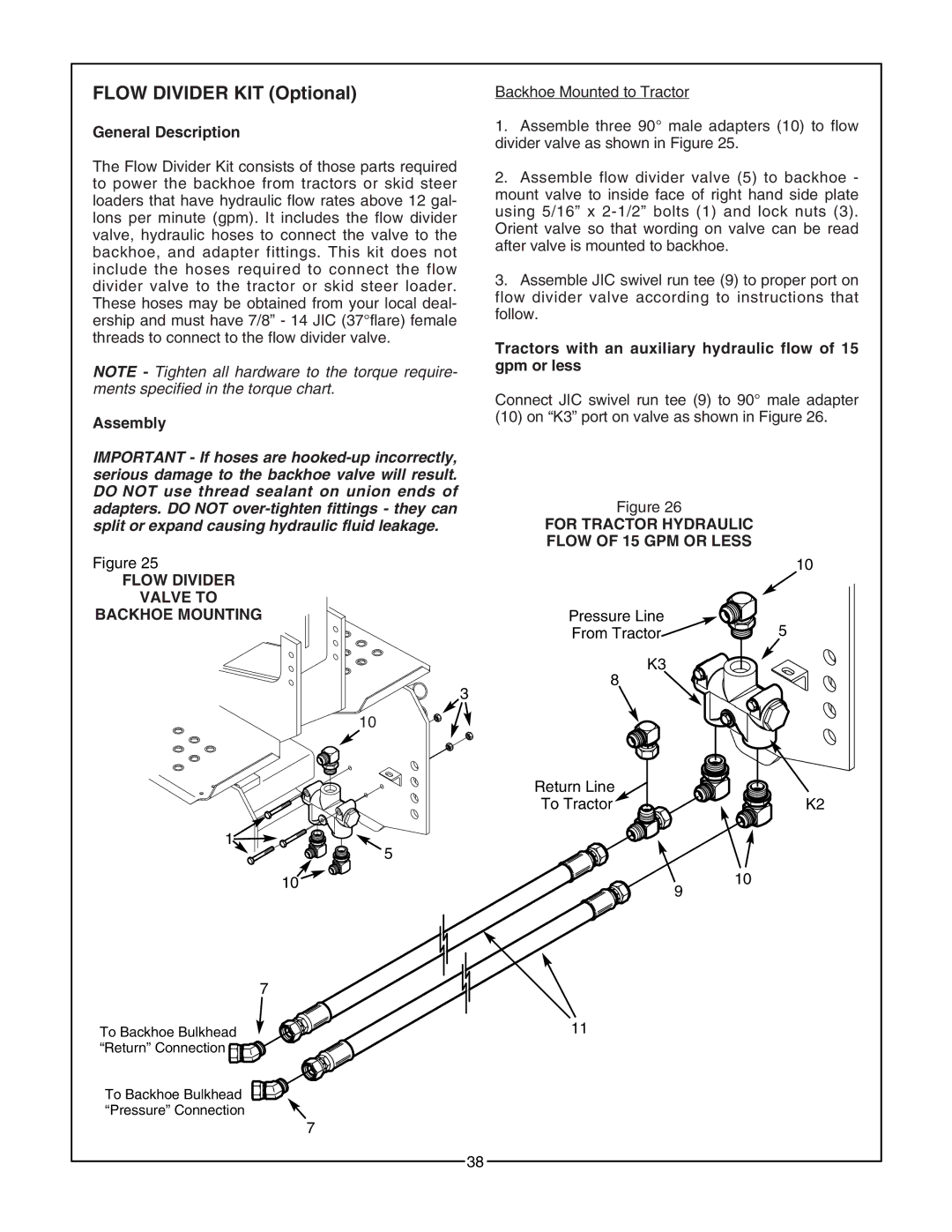 Bush Hog 2165 manual Flow Divider KIT Optional, General Description, Flow Divider Valve to Backhoe Mounting 