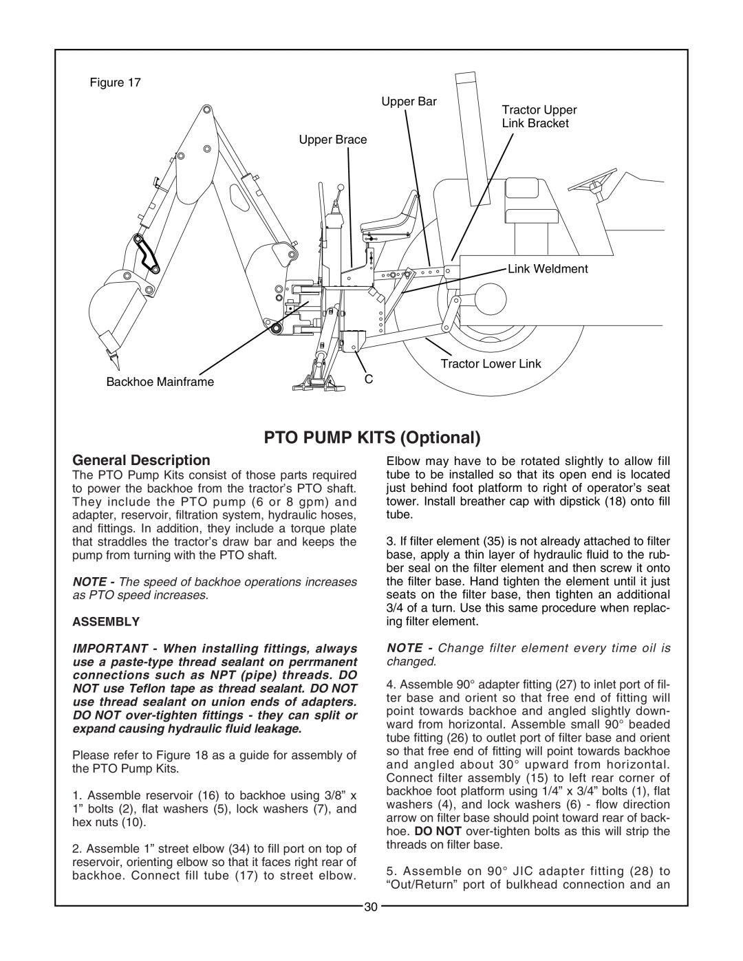 Bush Hog 2165 manual PTO PUMP KITS Optional, General Description, Assembly 