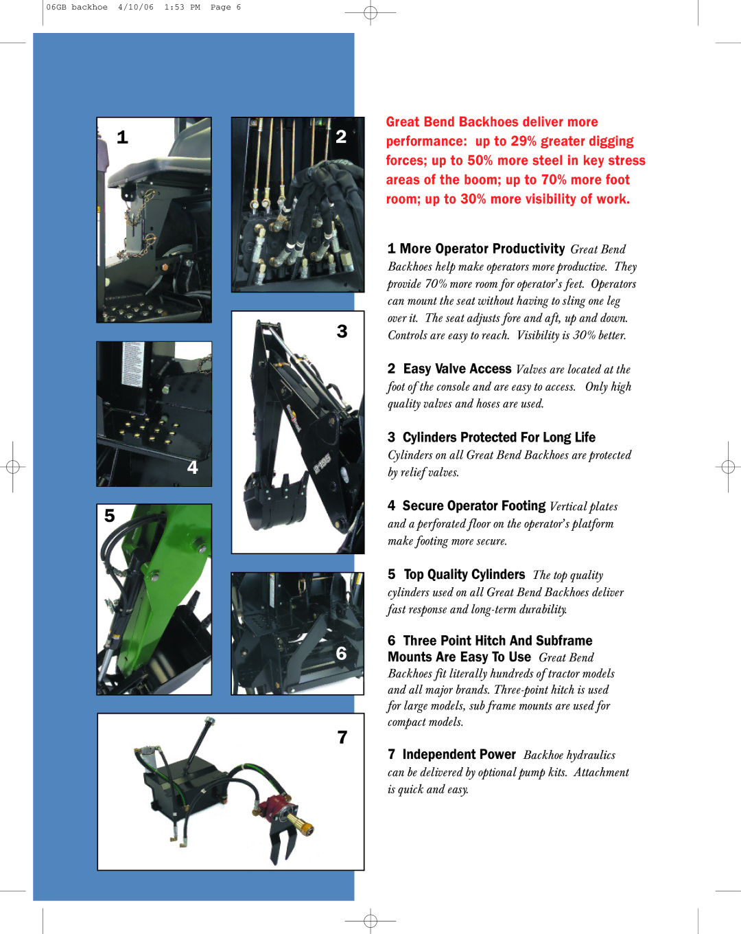 Bush Hog 2175 manual Cylinders Protected For Long Life, Three Point Hitch And Subframe 