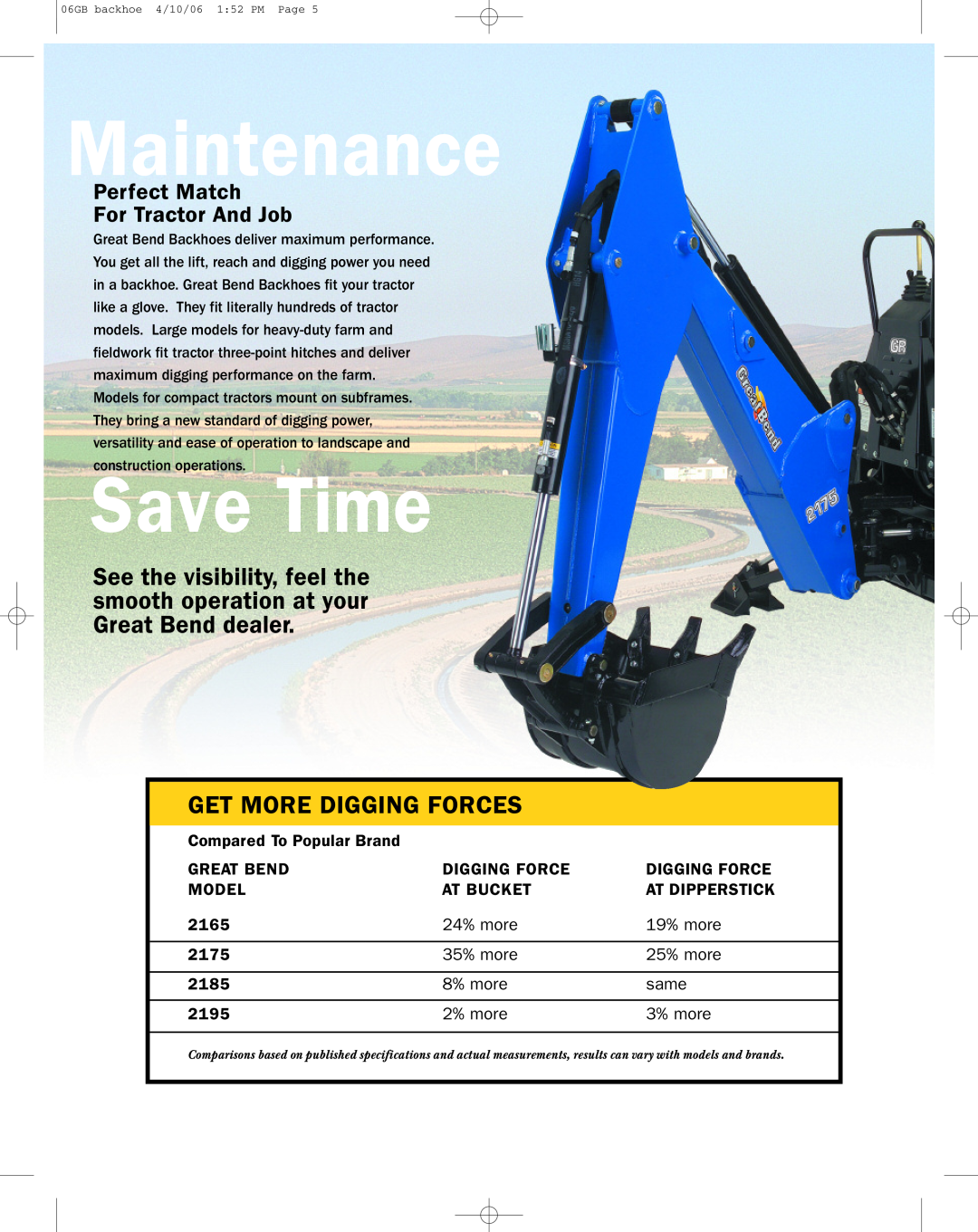Bush Hog 2175 manual Maintenance, Save Time, Get More Digging Forces, Perfect Match For Tractor And Job 