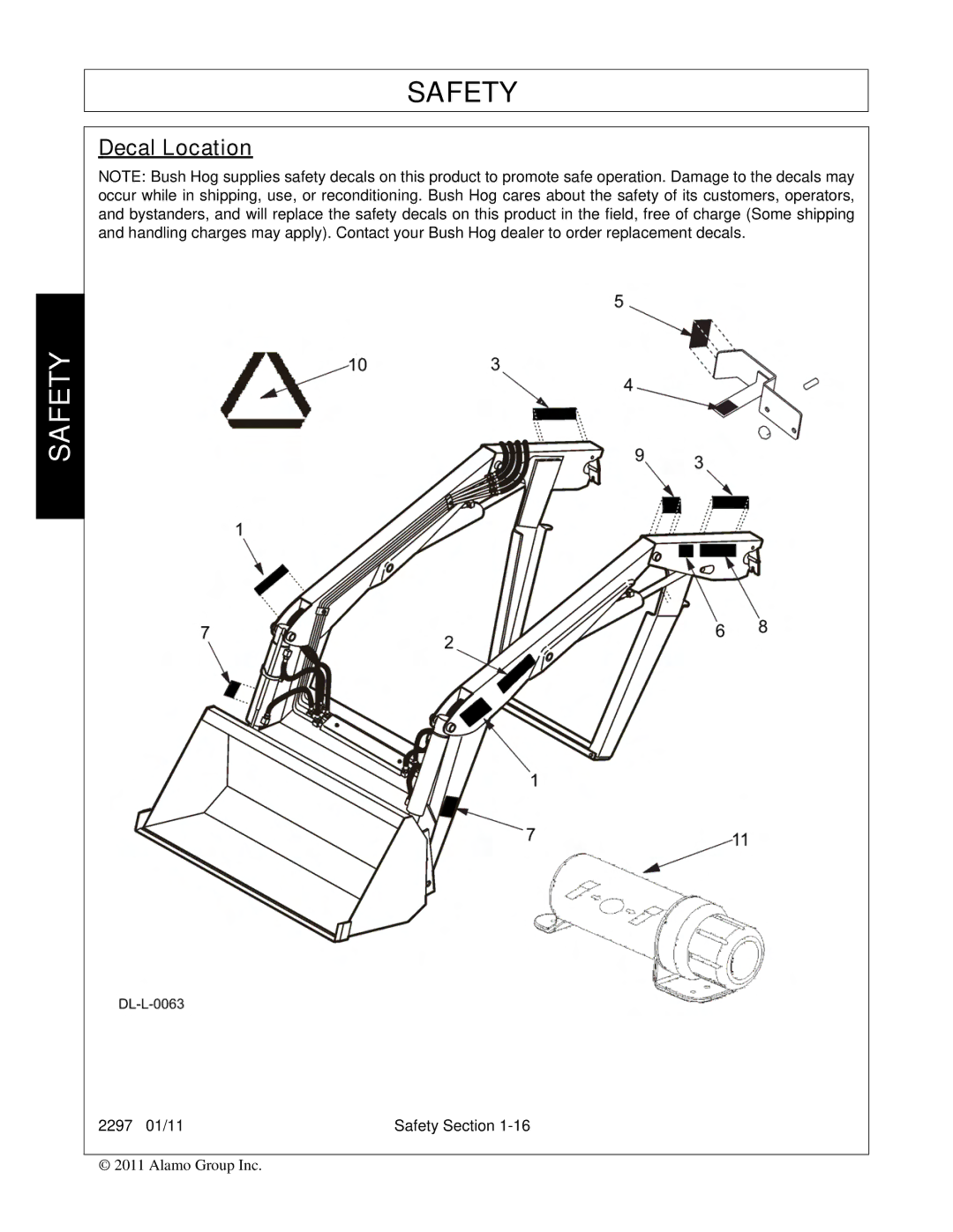 Bush Hog 2297 manual Decal Location 